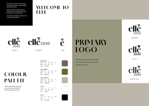 Branding college