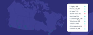 demandreport_graphics-Feb2025_Top10_banner