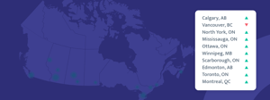 demandreport_graphics-aug2025_Top10_banner