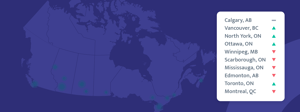 demandreport_graphics-july2025_Top10_banner