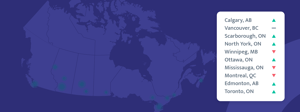 demandreport_graphics-june2025_Top10_banner