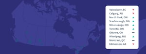 demandreport_graphics_Top10_banner-1