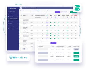 listing-syndication-1
