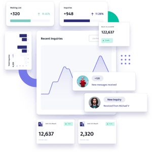 maximize-efficiency-and-productivity