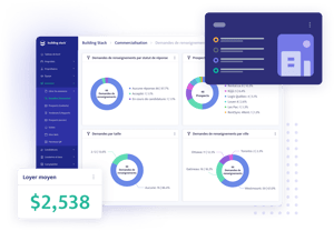 stay-ahead-with-smart-insights-fr
